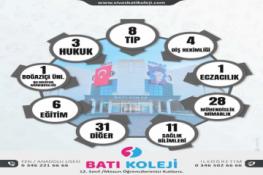 GELENEK DEVAM EDİYOR